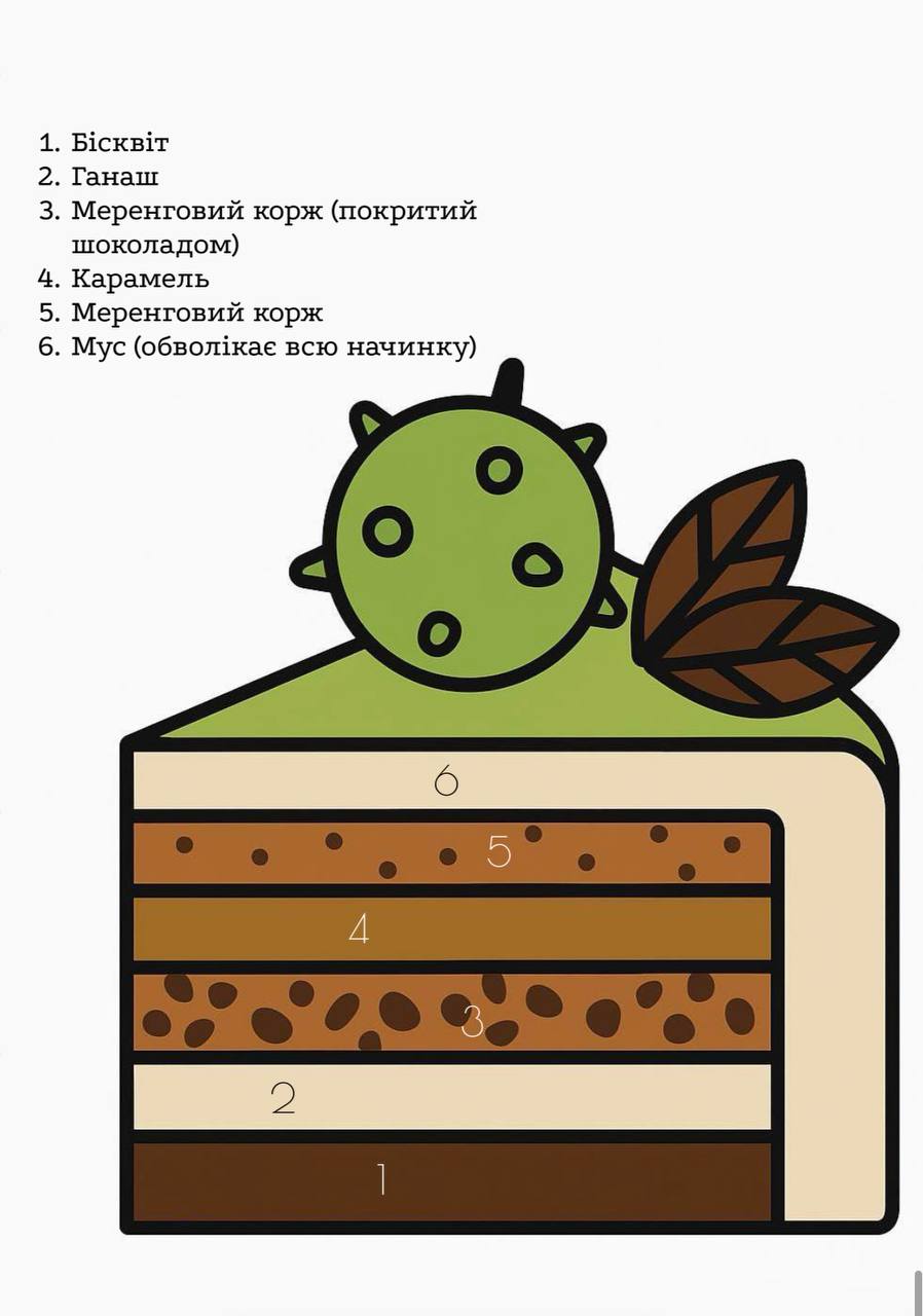 Торт Chestnut — склад і розріз: бісквіт, ганаш, меренга, карамель, мус